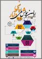 اولین همایش ملی ریاضی و آمار 