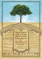 چهارمین کنگره خودمراقبتی و آموزش بیمار
