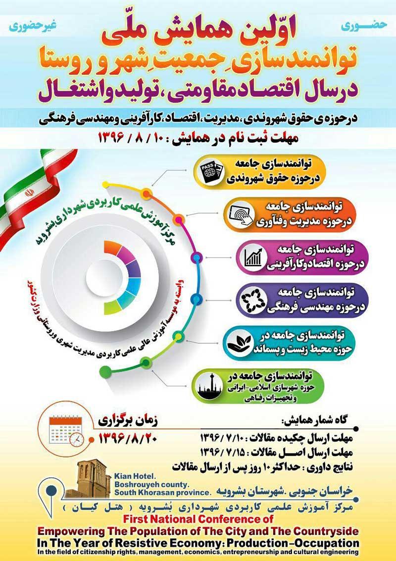 اولین همایش ملی علوم و فناوری در توانمند سازی جمعیت شهر و روستا 96